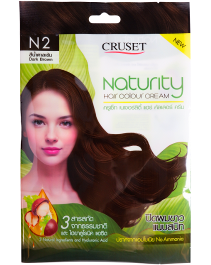 ซองซีลกลางเจาะรูหิ้ว